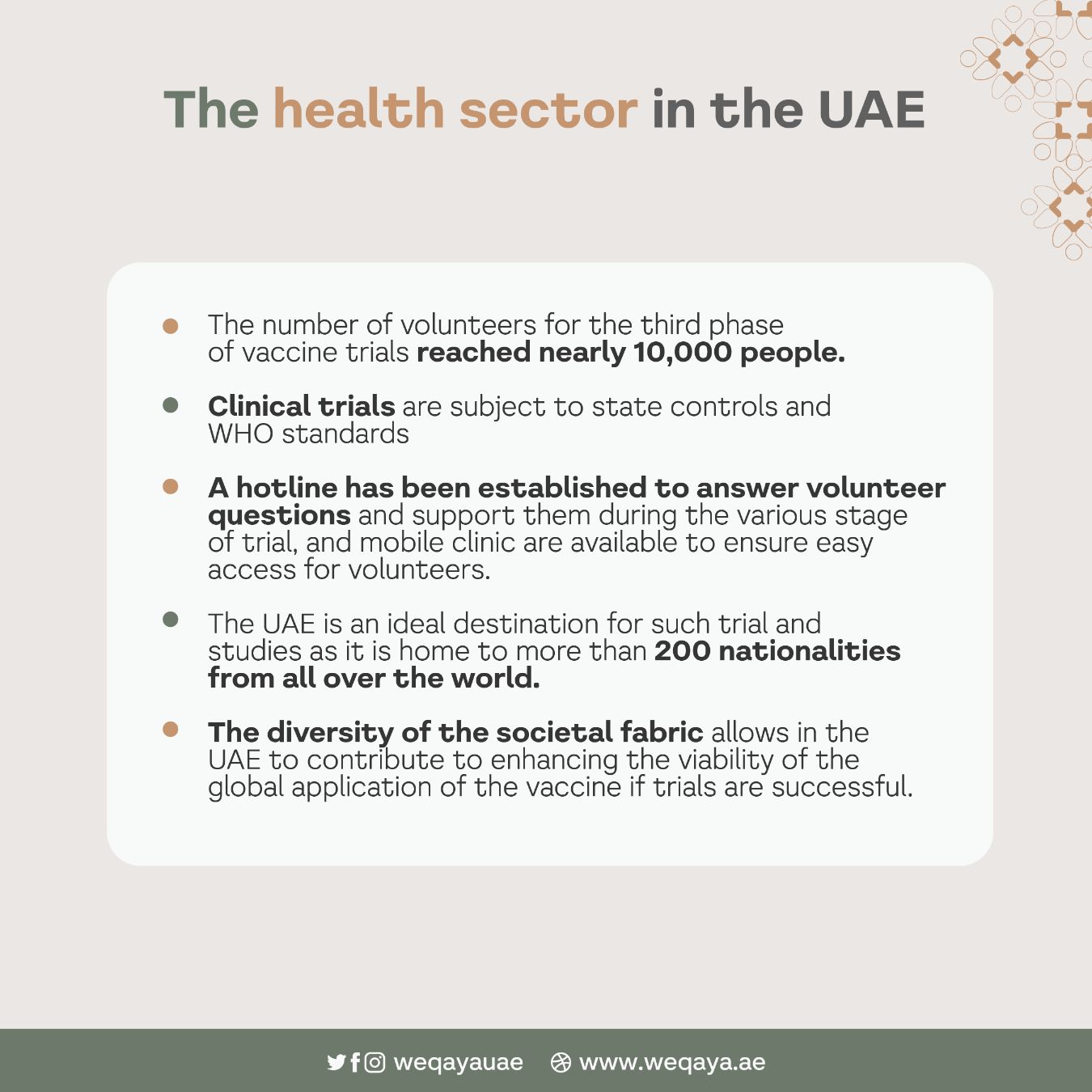 Health Sector