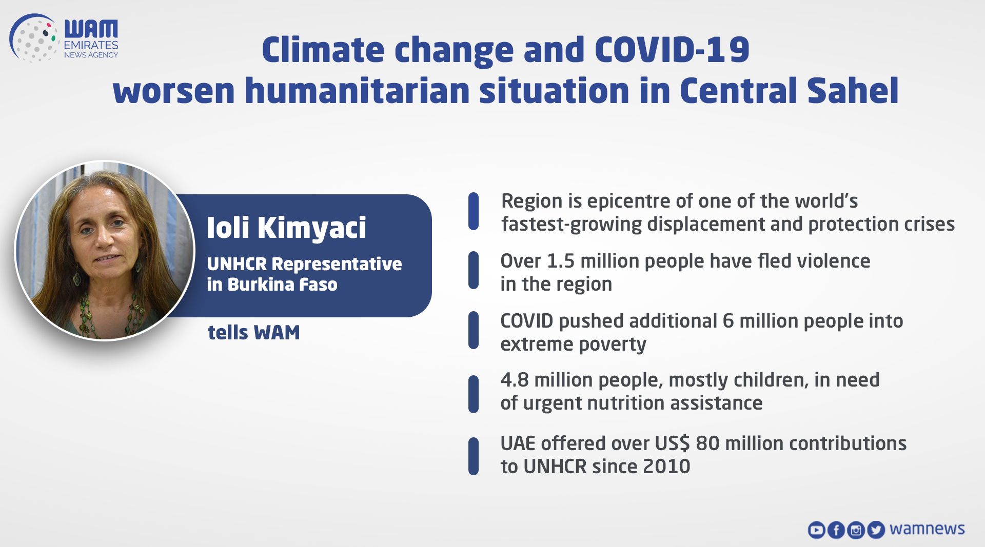 1.5 million people in Central Sahel displaced due to climatic events and Covid-19, UNHCR appreciates UAE’s support