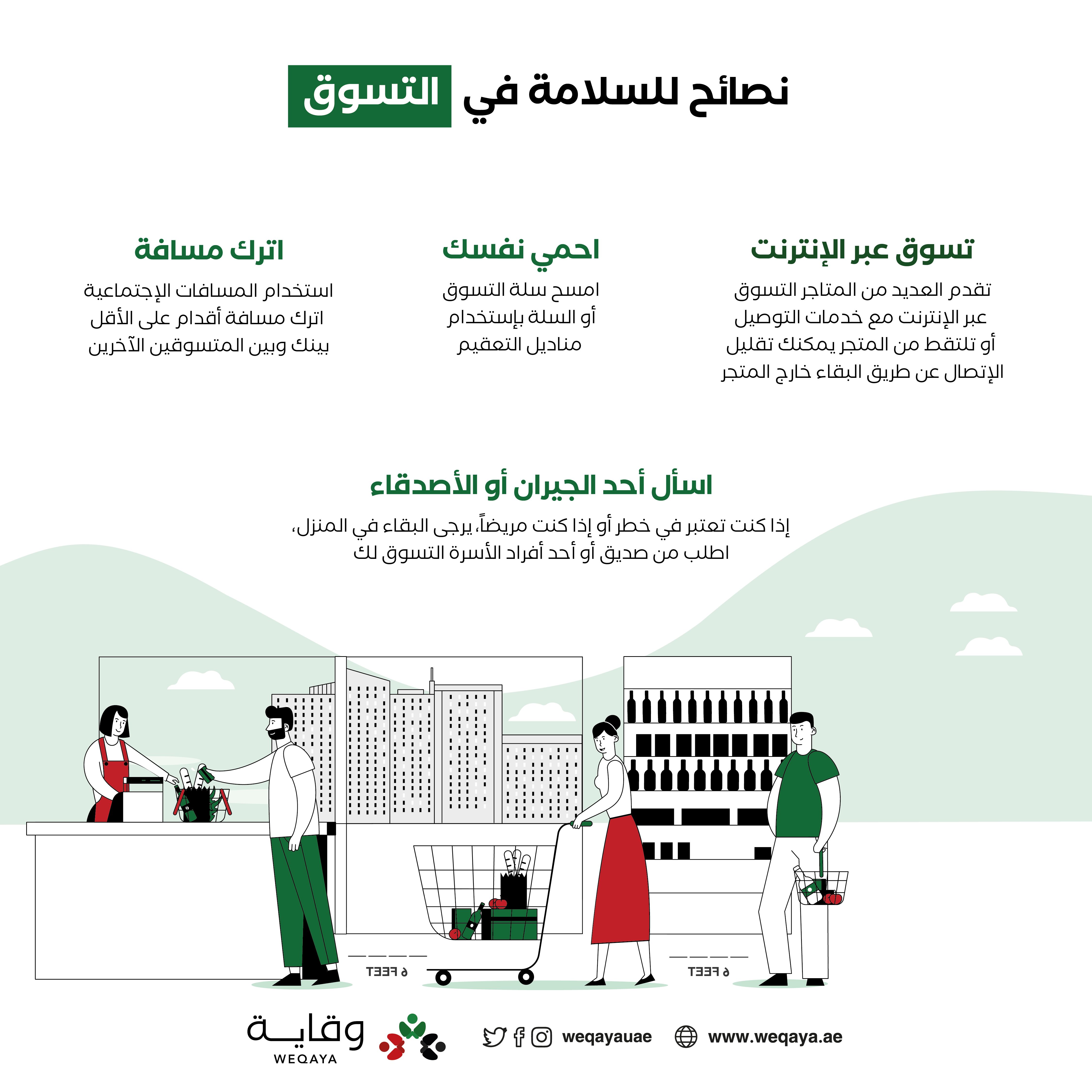 Shopping Safety Tip Ar