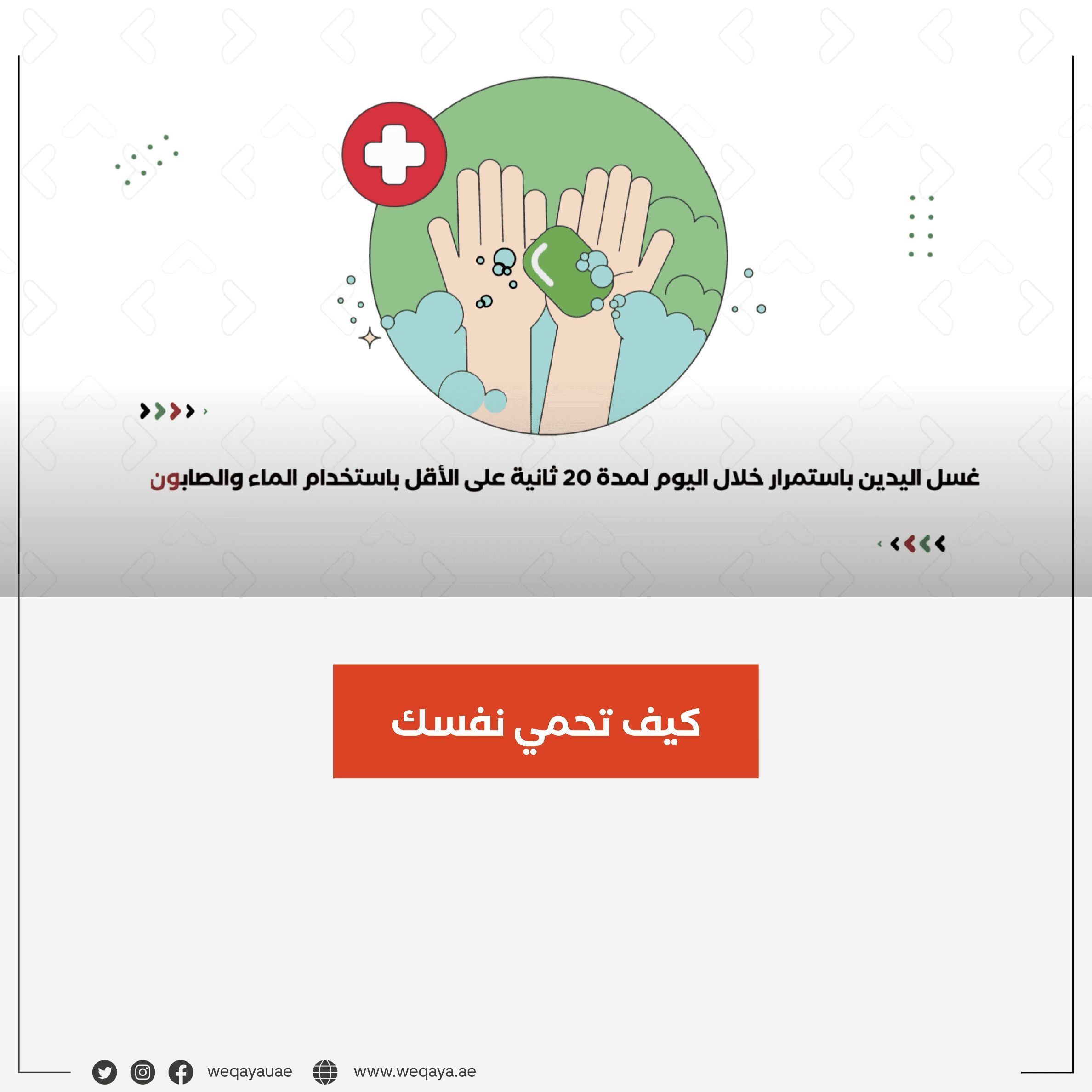 Adherence To Preventive Measures Avoids Infection 