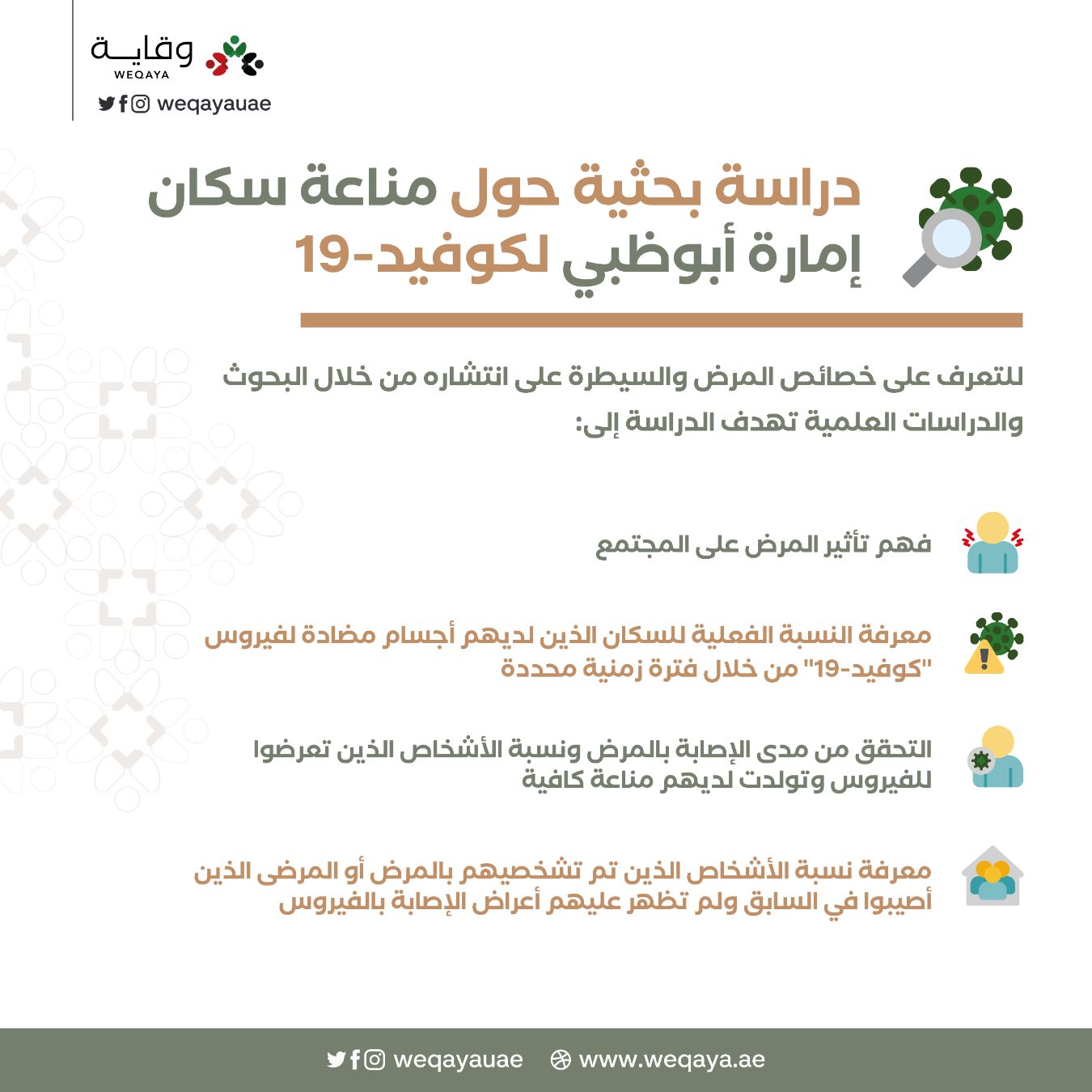 مناعة سكان أبوظبي لكوفيد-19