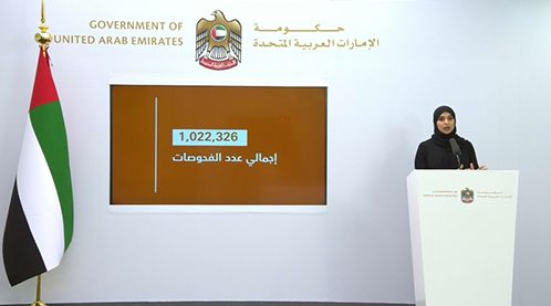 Image Source Al Bayan Emirates Government Covid 19 Examinations Exceed One Million Mark The Number Of Cures Increased To 1887 And 532 Injuries Were Detected