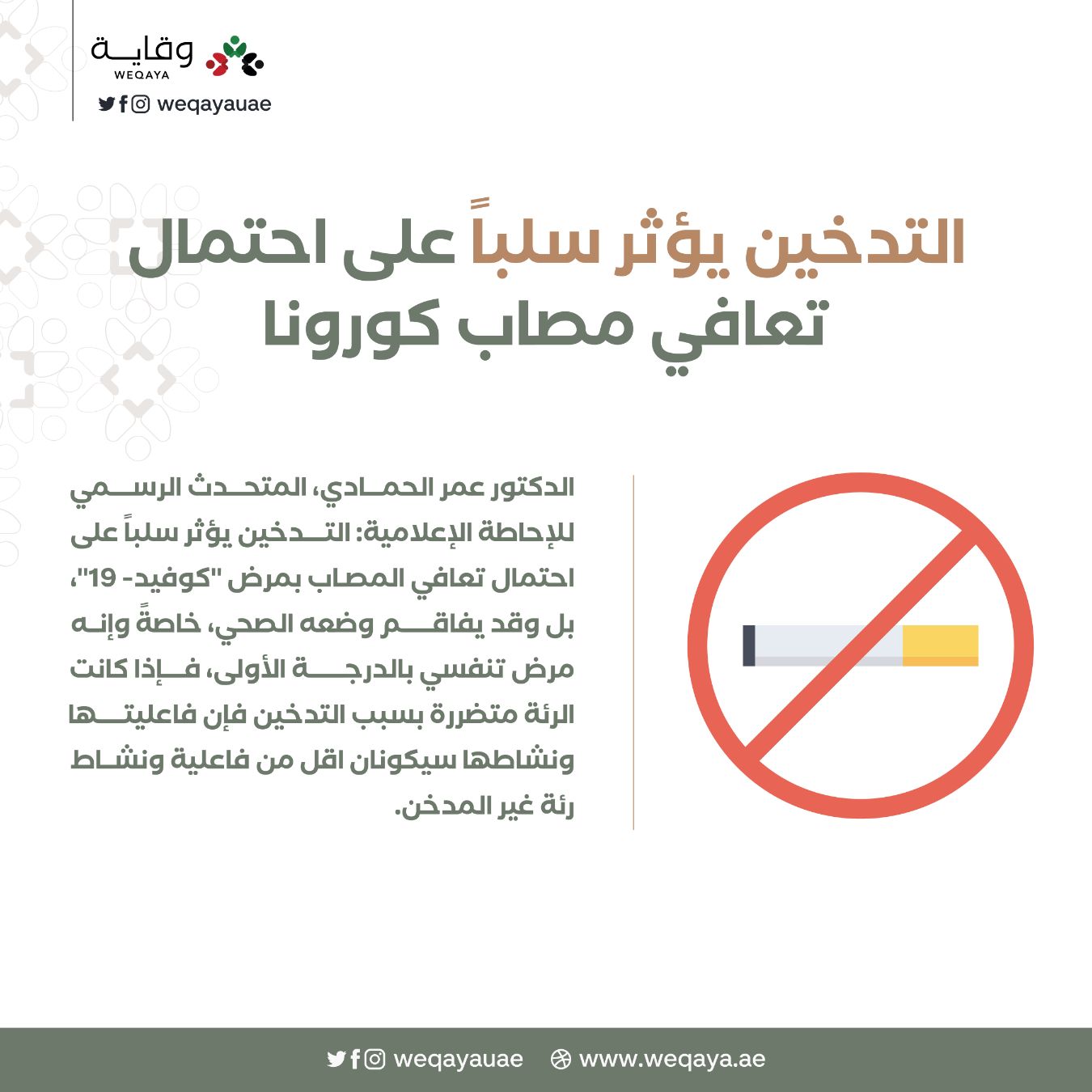 التدخين وكوفيد-19
