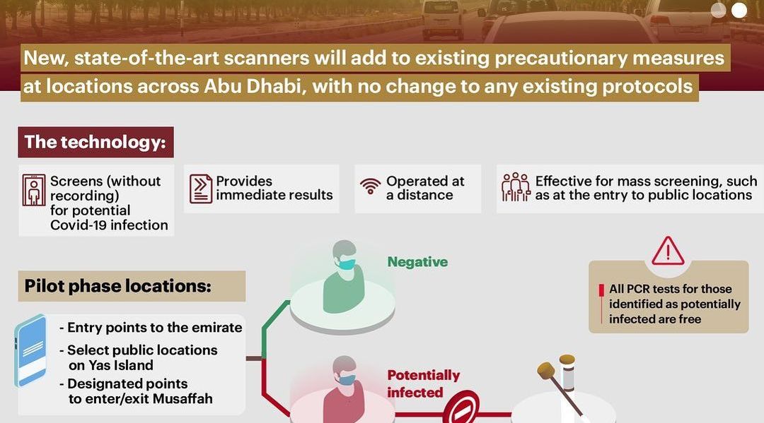 Abu Dhabi, COVID-19 testing, contact tracing, pandemic, Abu Dhabi authorities, Abu Dhabi committee, precautionary measures