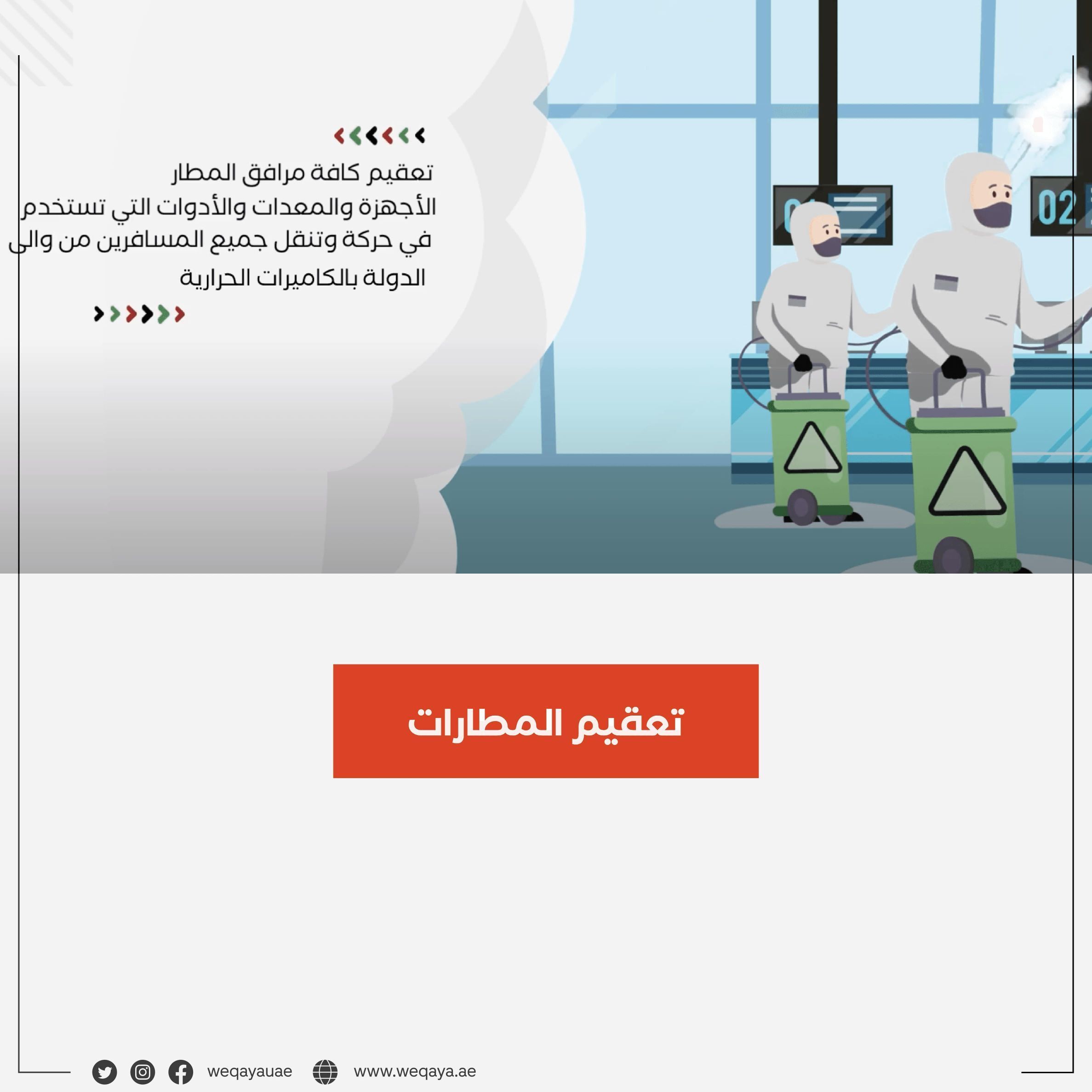 Motion Graphics Ar 1