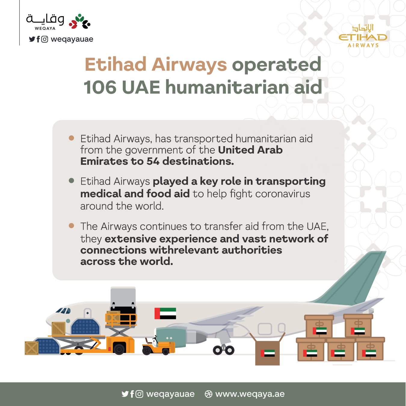 Humanitarian Aid