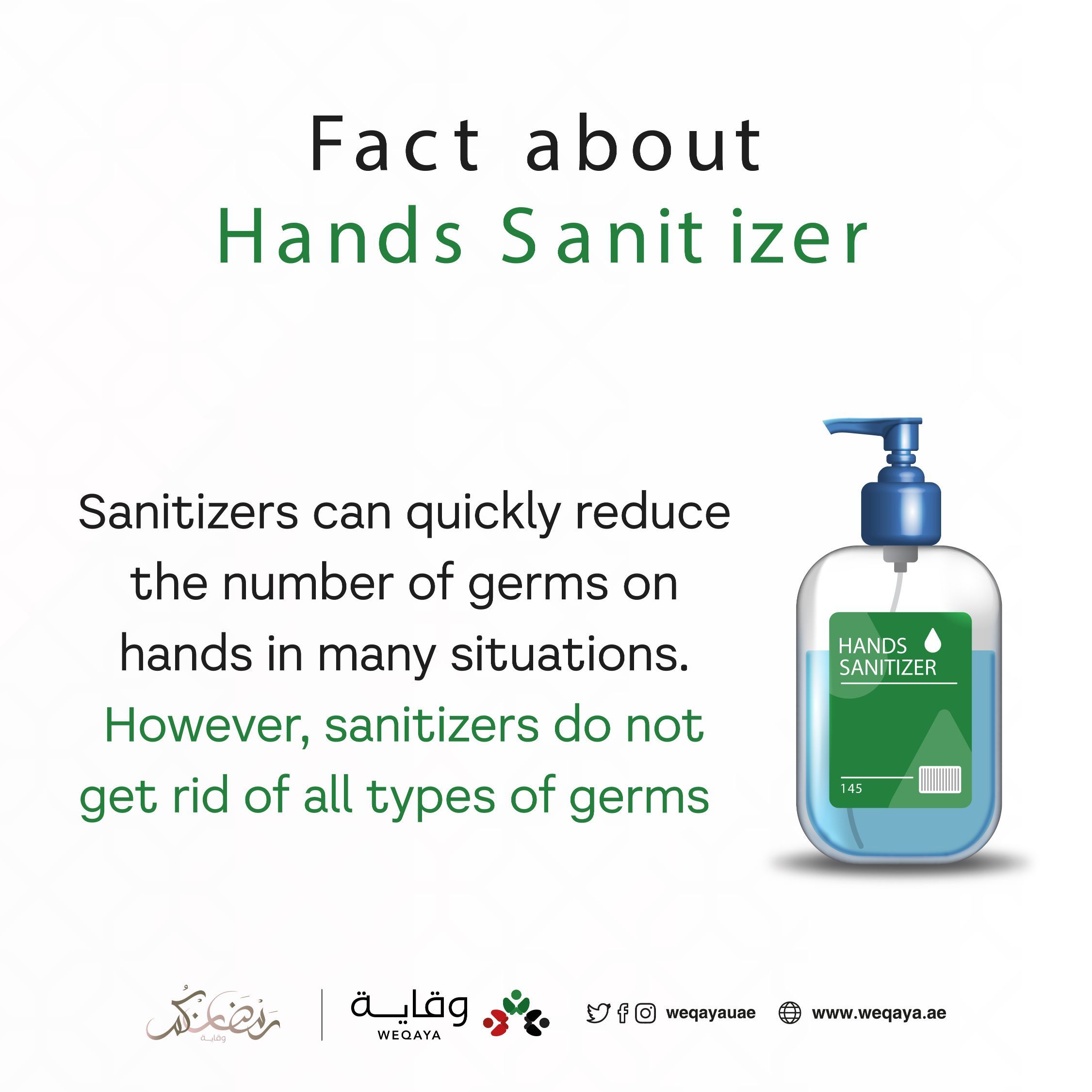 Hand Sanitizer Facts