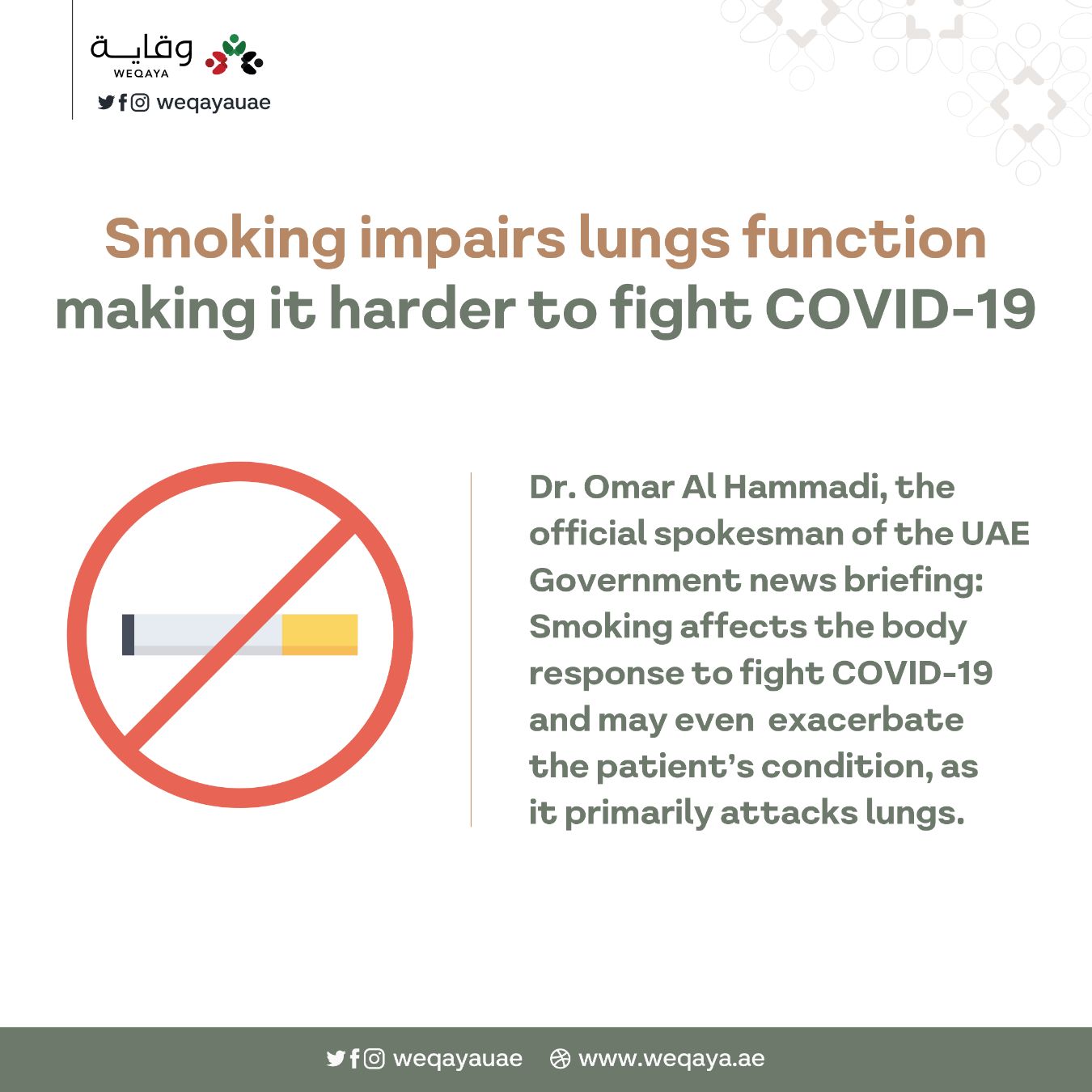 Smoking & COVID-19