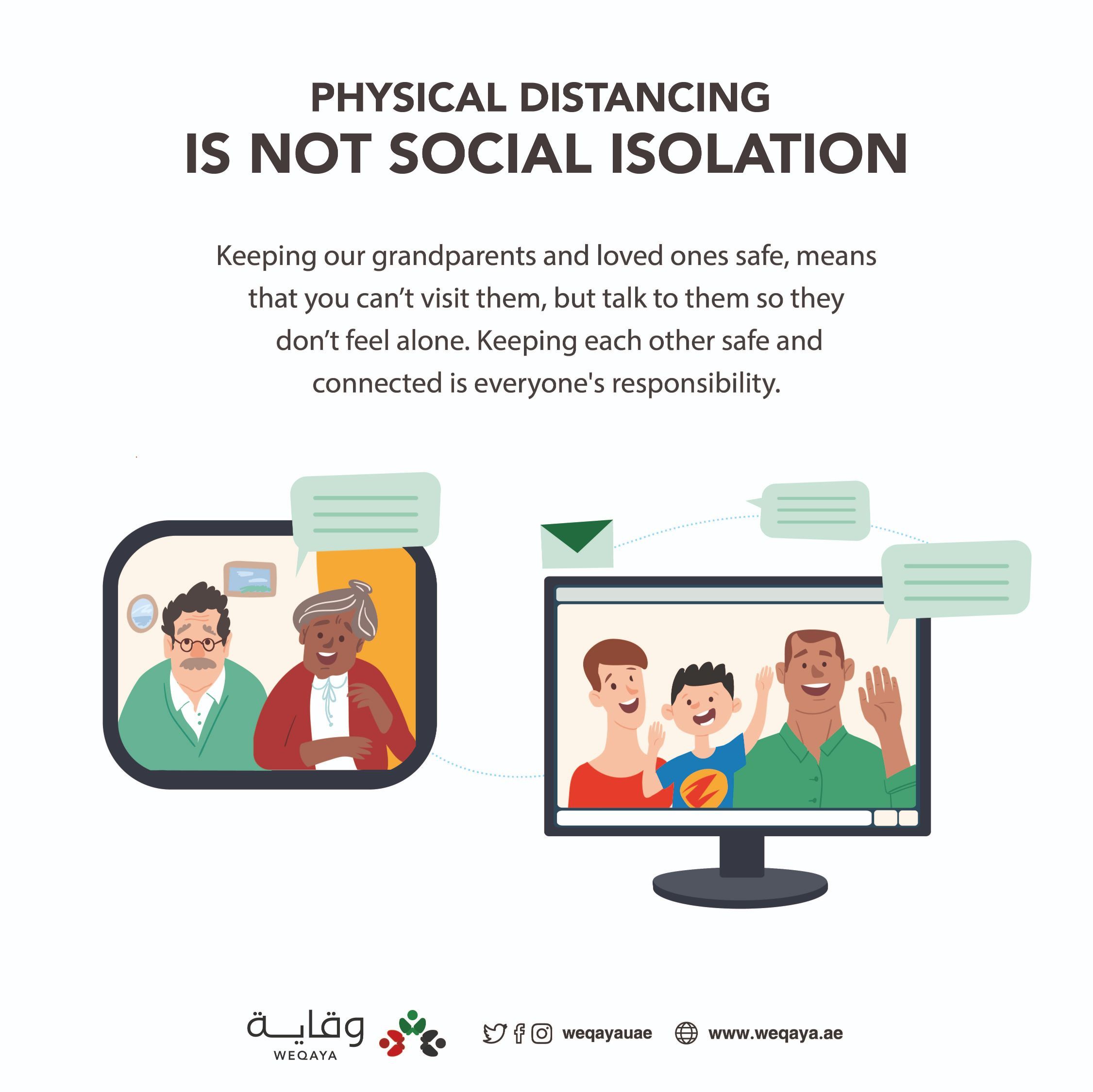 Physical Distancing