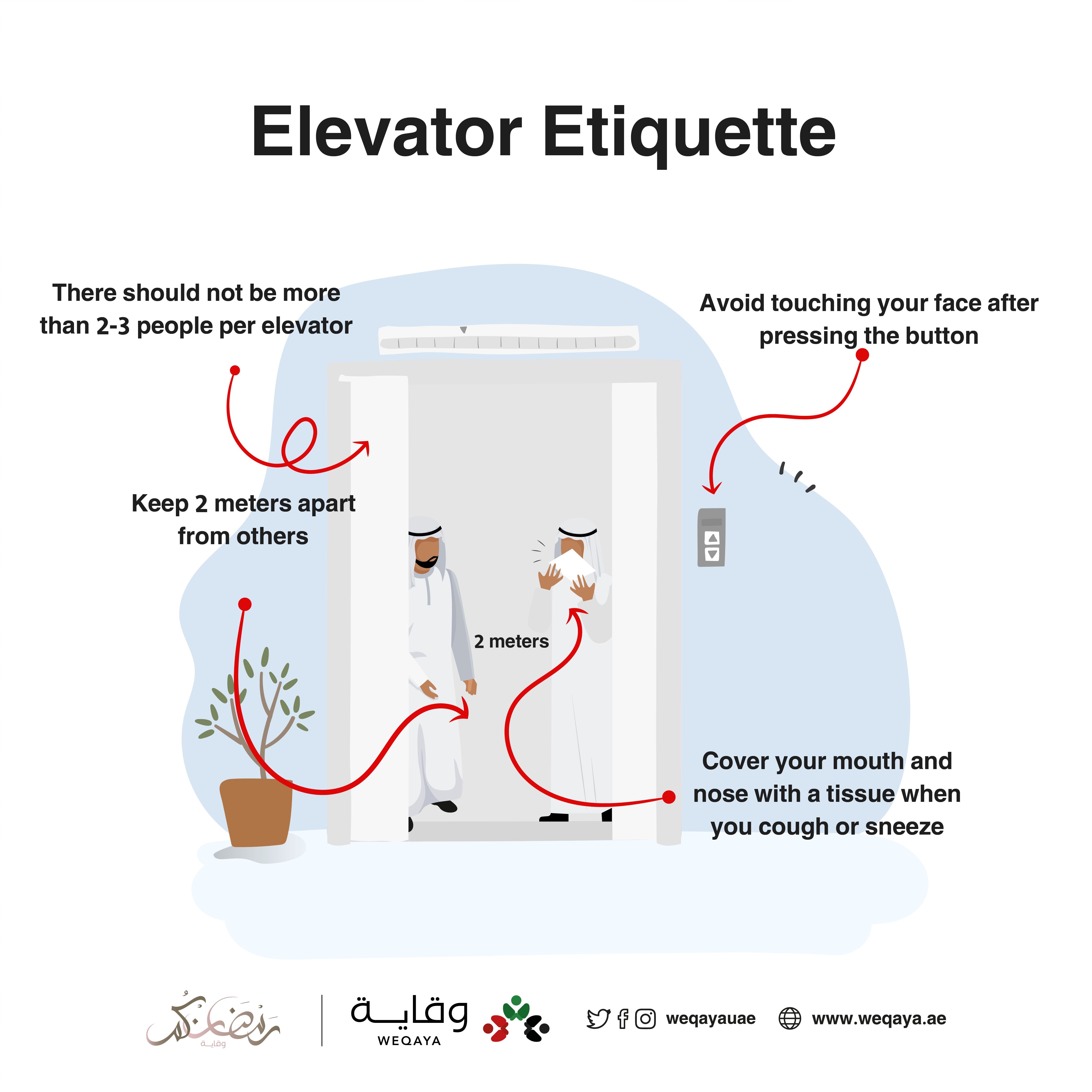 Elevator Etiquette