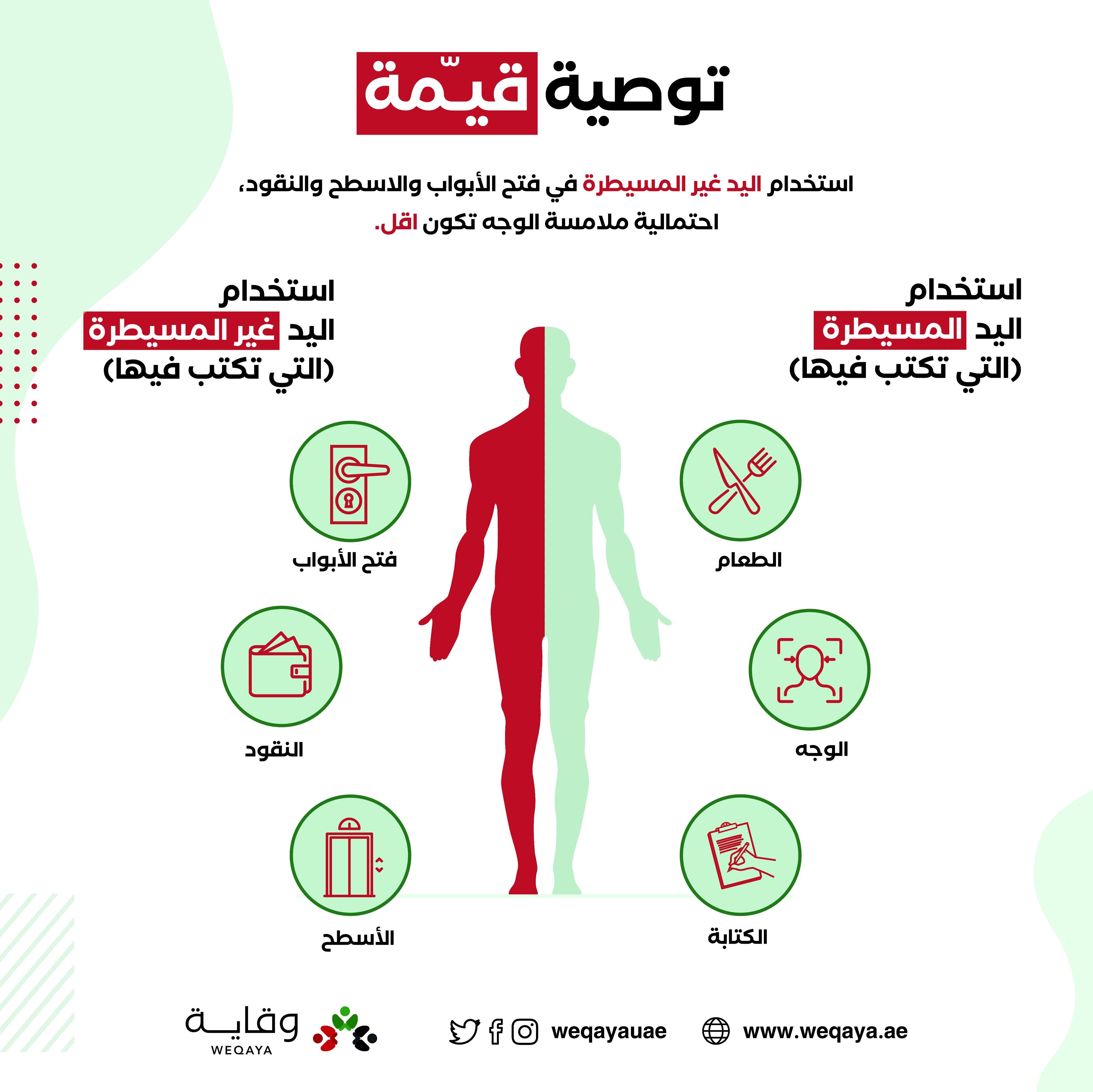 Safety Tips Ar1