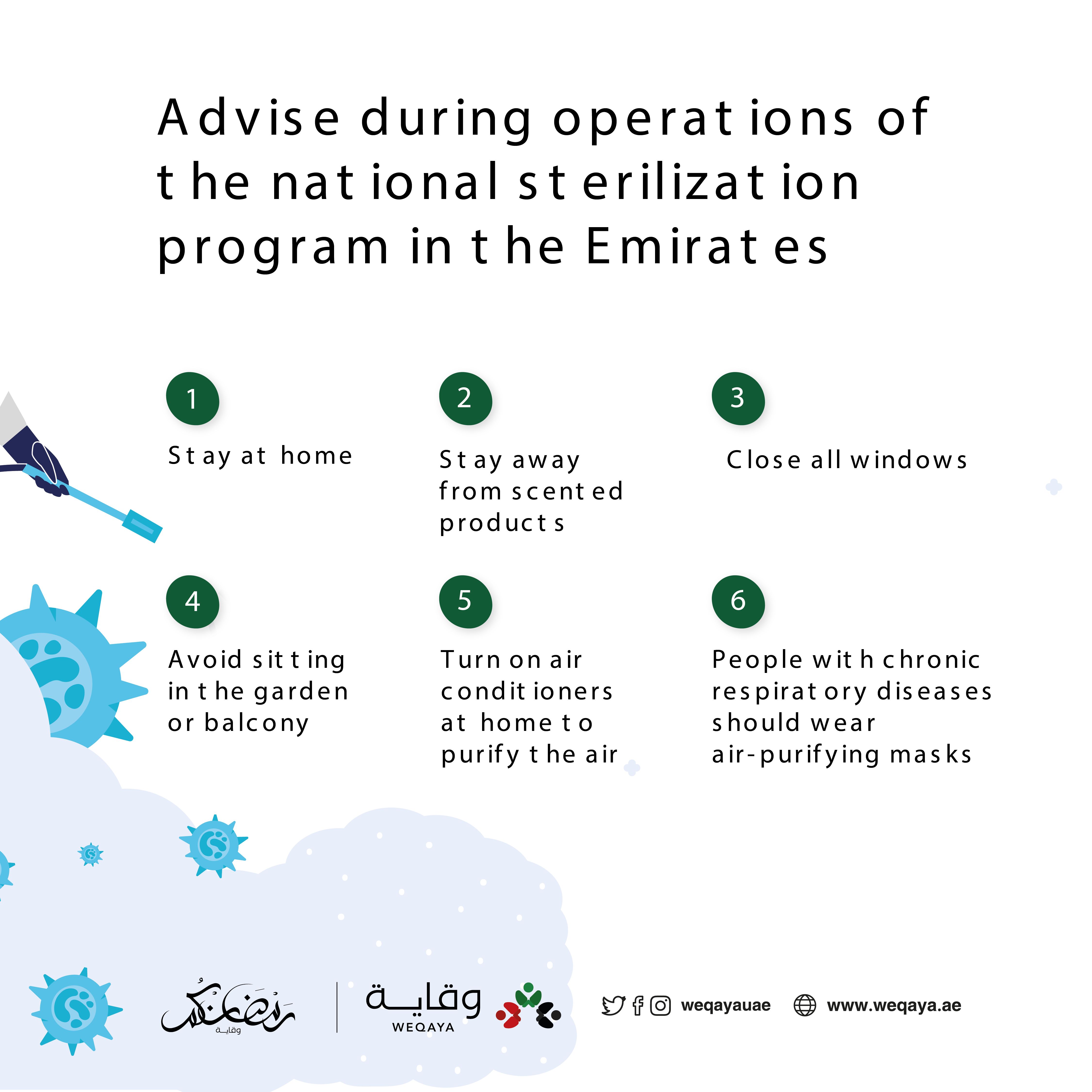 National Sterilization Program