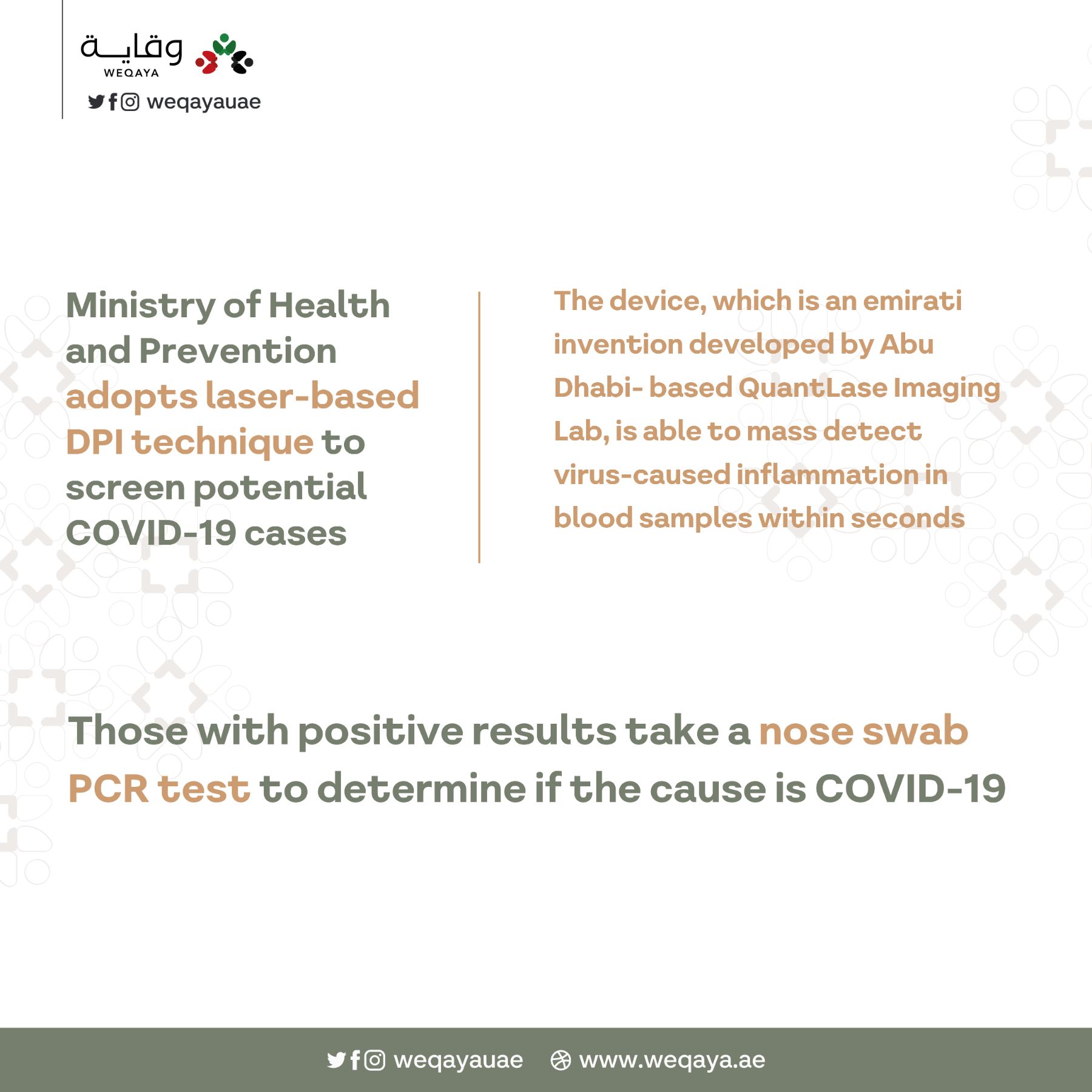 New Technique To Determine Covid 19 