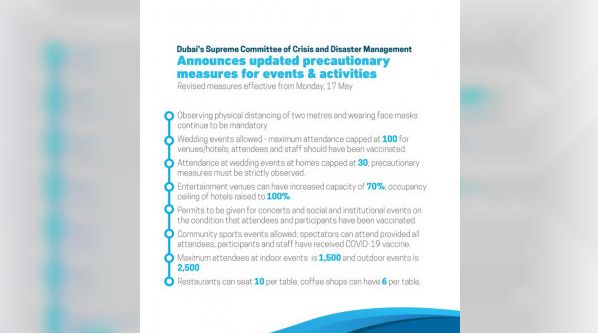 Dubai updates COVID protocols for public events, activities